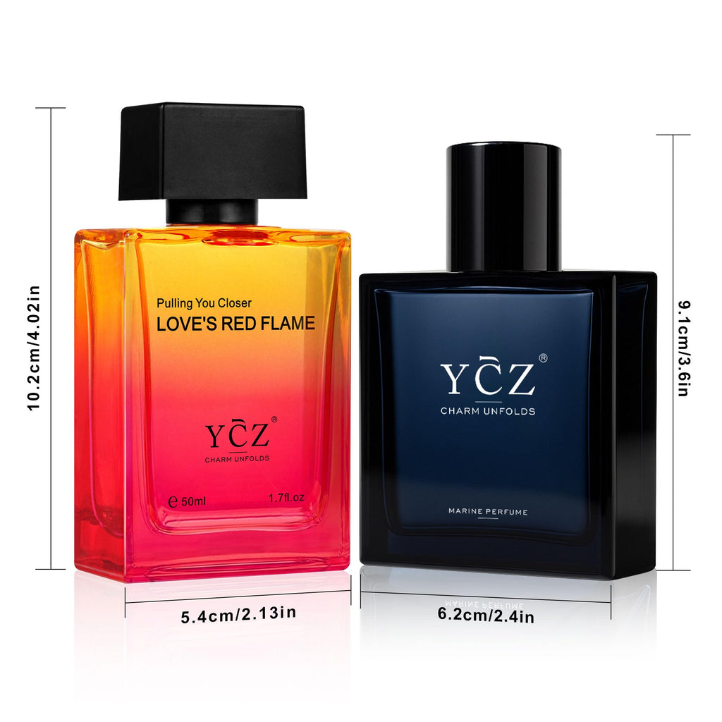 Personal Fragrance
