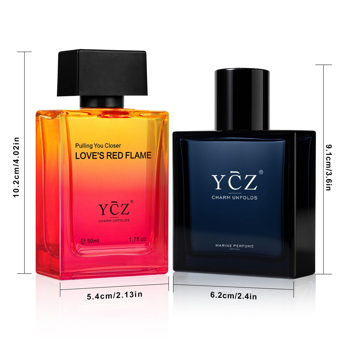 Personal Fragrance