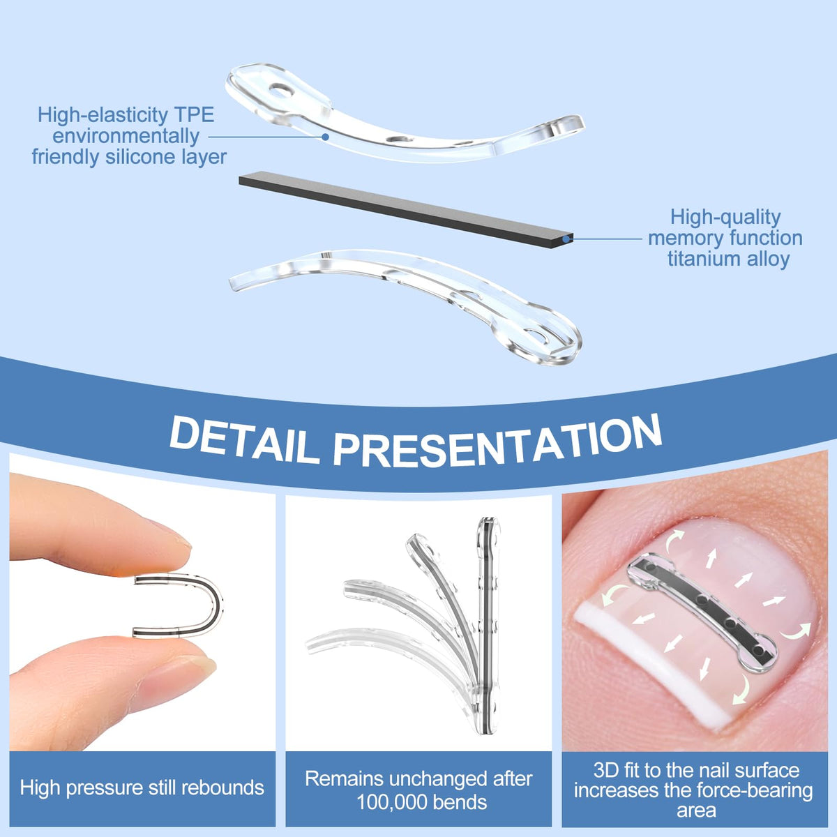 12-Piece Ingrown Toenail Corrector Strips with 4 Sizes