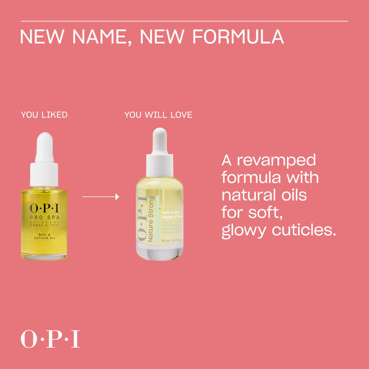 OPI Nature Strong Nails & Skin Moisturizing Care