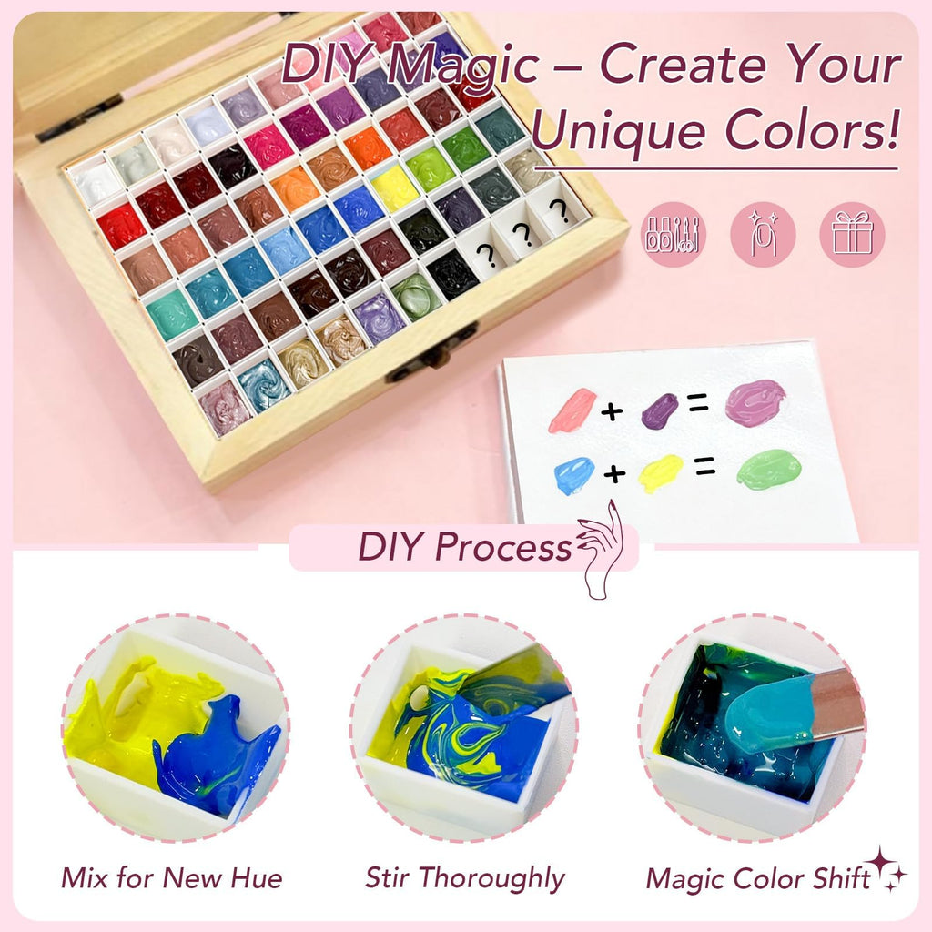 Multi-Use No-Wipe Patting Gel Nail Art Polish