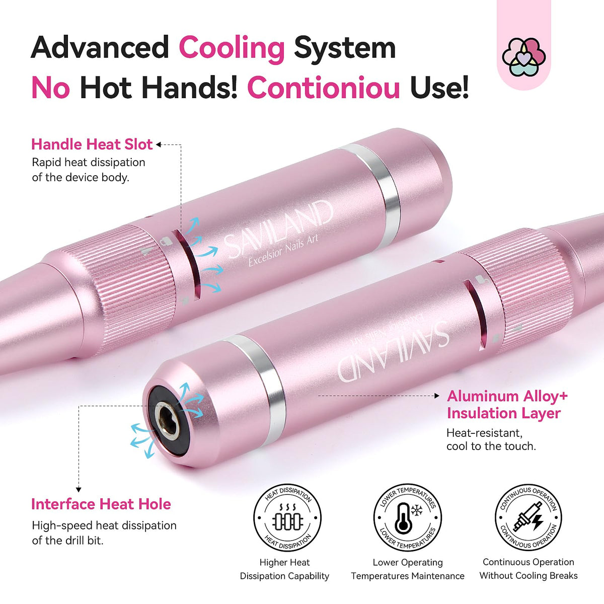 SAVILAND Professional 40000 RPM Portable Rechargeable Nail Drill Kit