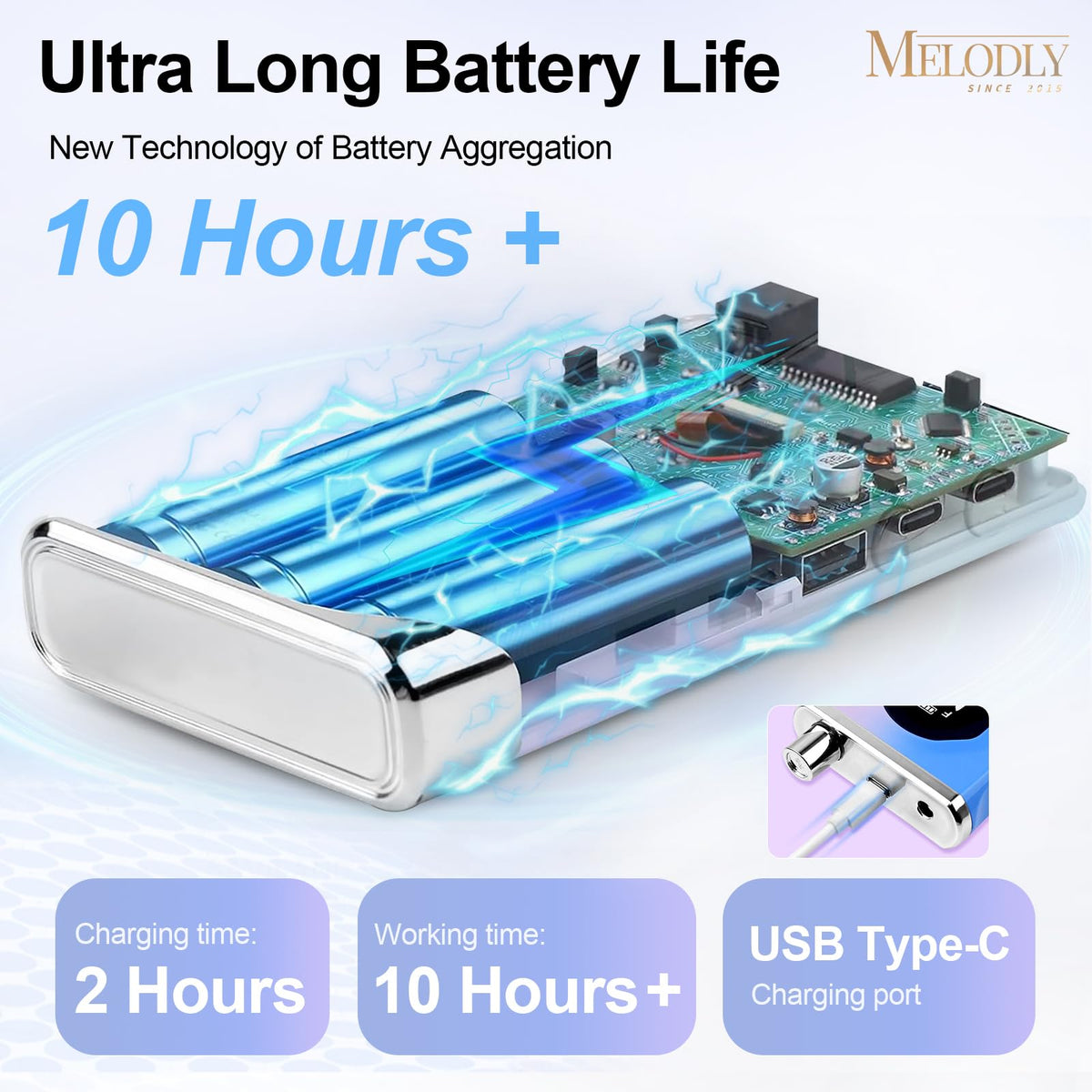 Melodly Professional Rechargeable Electric Nail Drill File Kit, 40000 RPM