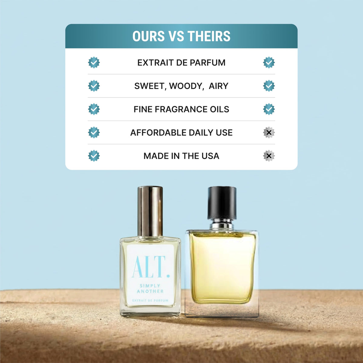ALT. FRAGRANCES Simply Another Unisex Extrait de Parfum