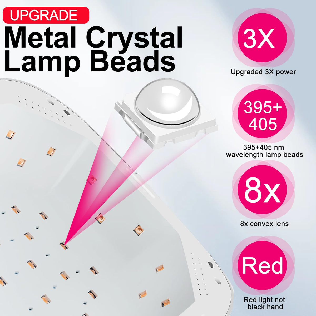 MEKK 54W Cordless UV LED Nail Lamp with Red Light and Auto Sensor