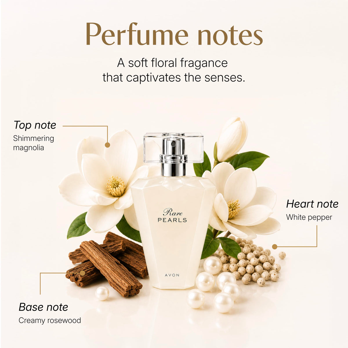 AVON Rare Pearls Eau de Parfum Spray for Women, Floral, 1.7 Fl Oz