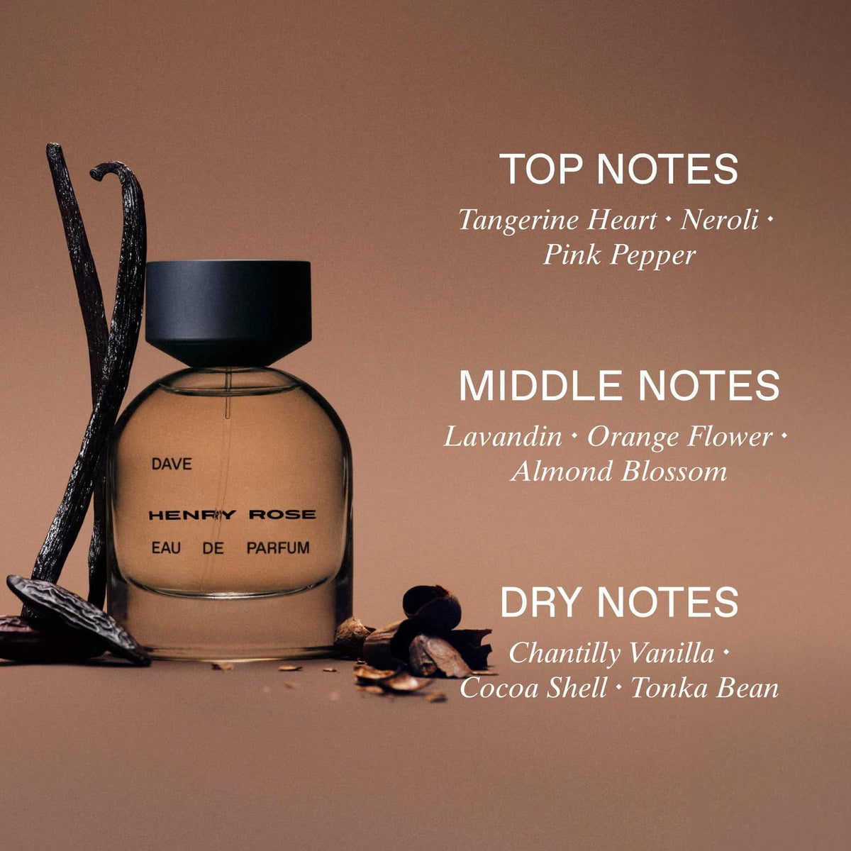 Henry Rose Fragrance Collection