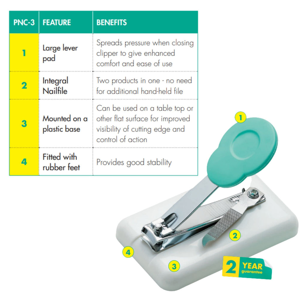 Peta Table Nail Clipper PNC-3 Mounted Non-Slip