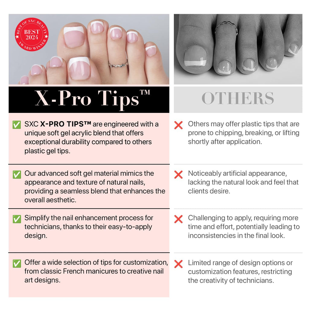 SXC Cosmetics X-Pro Tips French Tip Press-On Toenails, Short