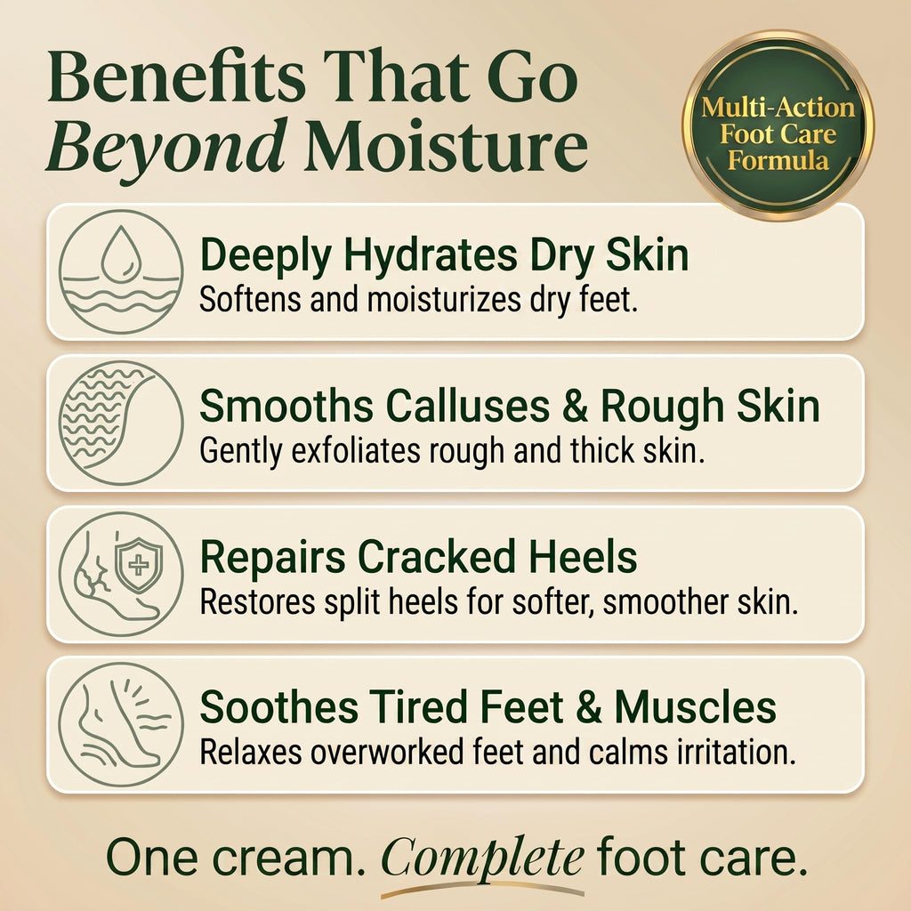 Natural Escapes Peppermint Foot Cream with 5% Lactic Acid