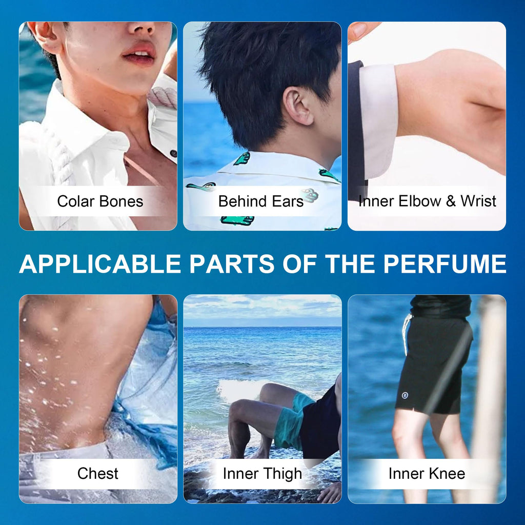 Personal Fragrance