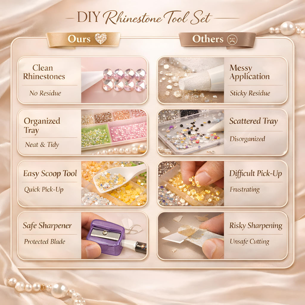 Bedazzling Kit with 40,000 3mm Rhinestones, Glues and Tools