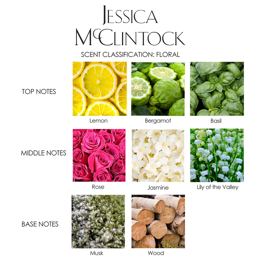 Jessica McClintock 2-Piece Gift Set for Women, 8.4 Fl Oz