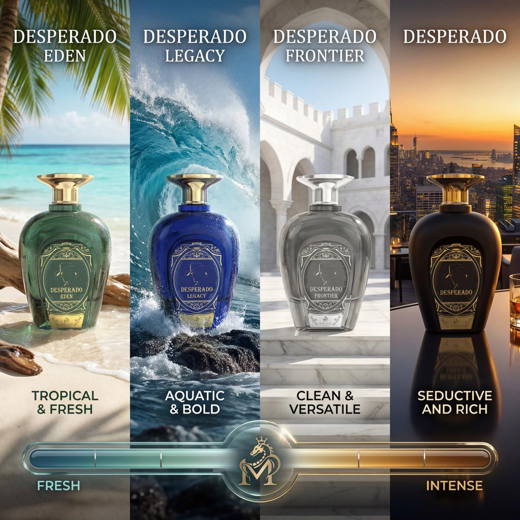 Mahajan Fragrance