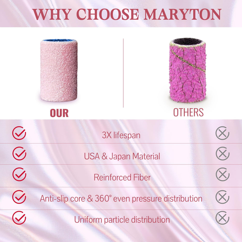 Maryton 500-Piece Nail Drill Sanding Bands
