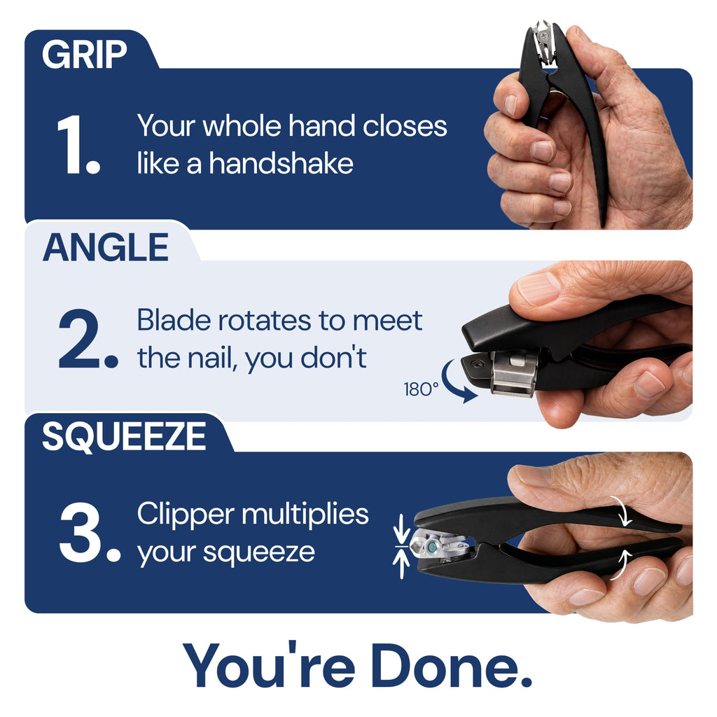 Prime Thick Toenail Clippers, 180° Swivel, Stainless Steel Palm Grip