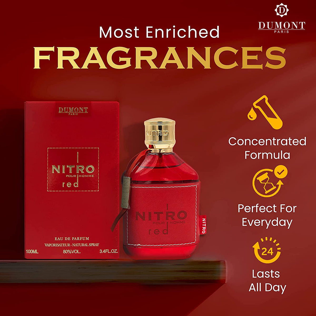 3.4 Fl Oz Fragrance Eau de Parfum, Pack of 1