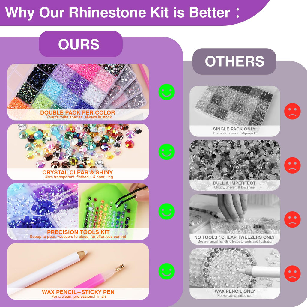 XSEINO 120,000-Piece Resin Rhinestone Bedazzling Kit, 48 Colors, Glue & Tools