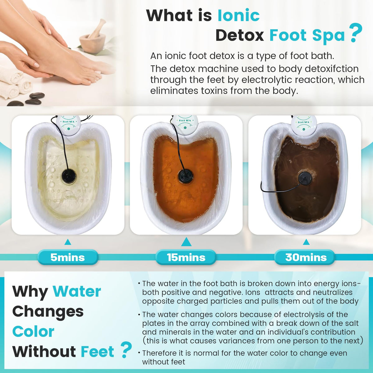 Portable Ionic Foot Detox Machine with 10 Liners