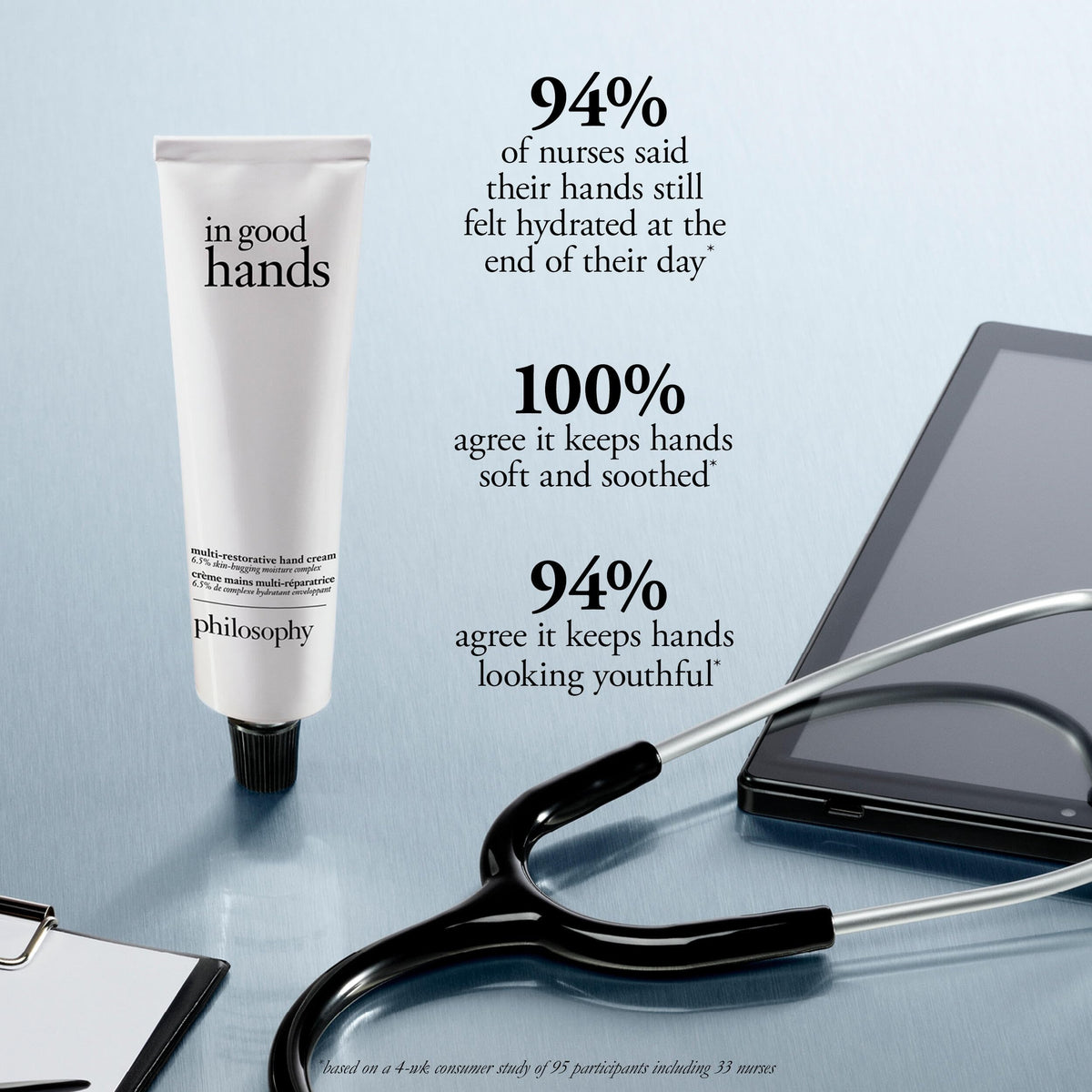 philosophy In Good Hands Multi-Restorative Hand Cream