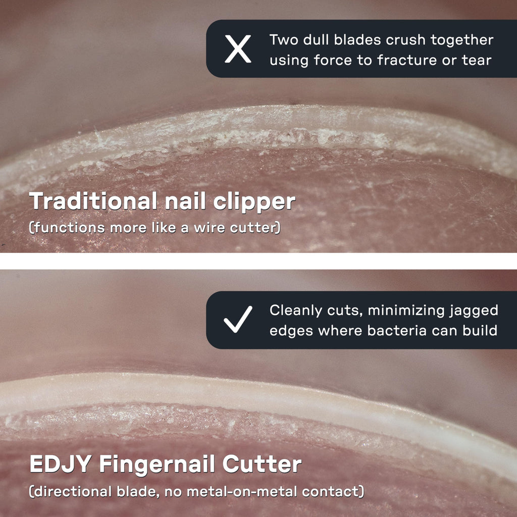 EDJY Fingernail Cutter - Precision Stainless Steel Nail Clipper