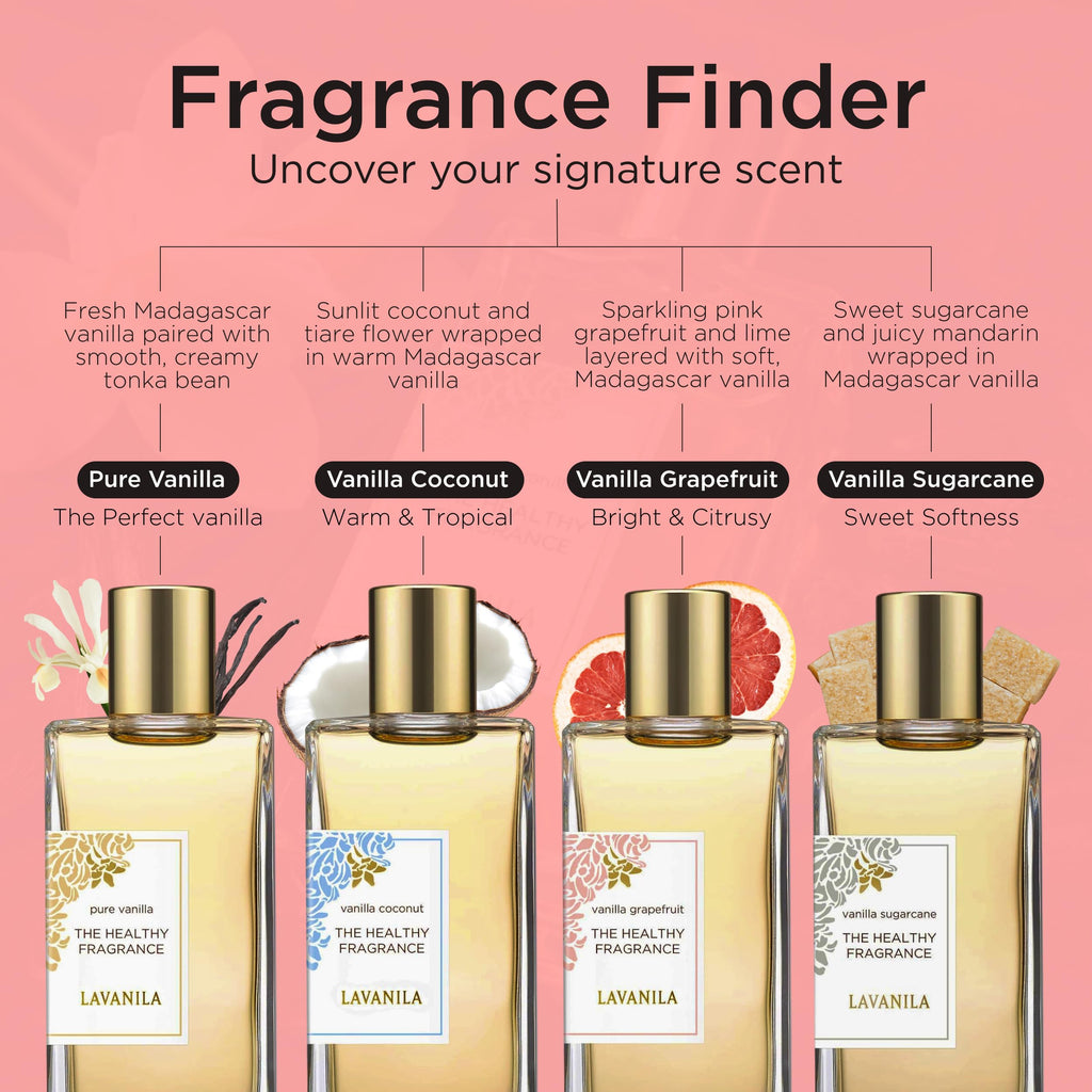 Lavanila Vanilla Grapefruit Perfume for Women