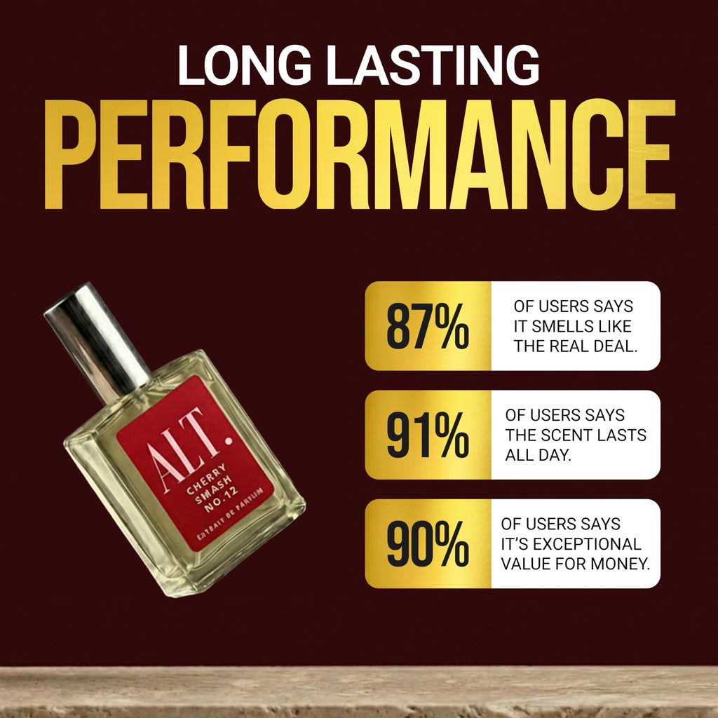 ALT. FRAGRANCES Cherry Smash No. 12 Extrait de Parfum