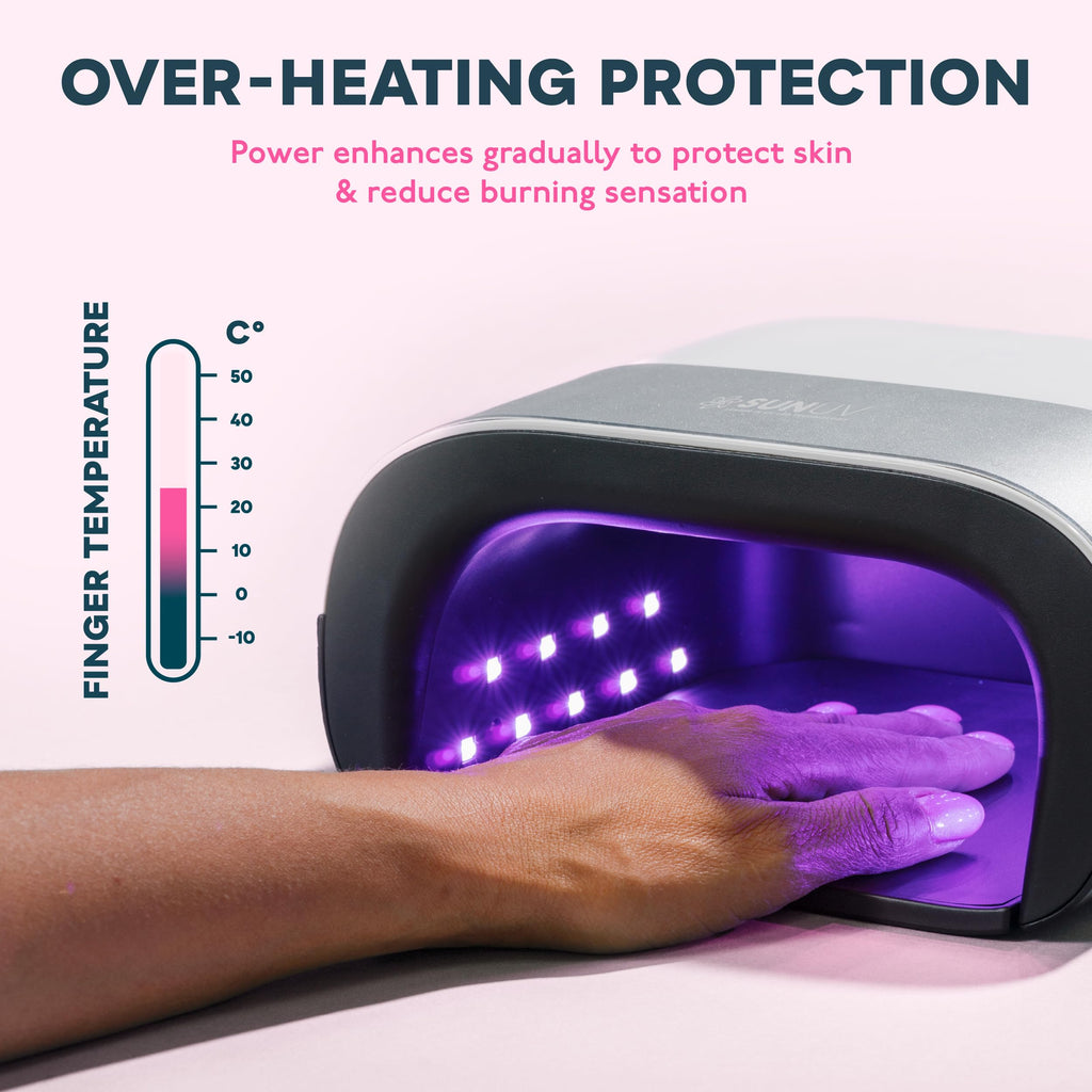 SUNUV SUN3 Professional UV LED Nail Lamp with 39 LED Beads