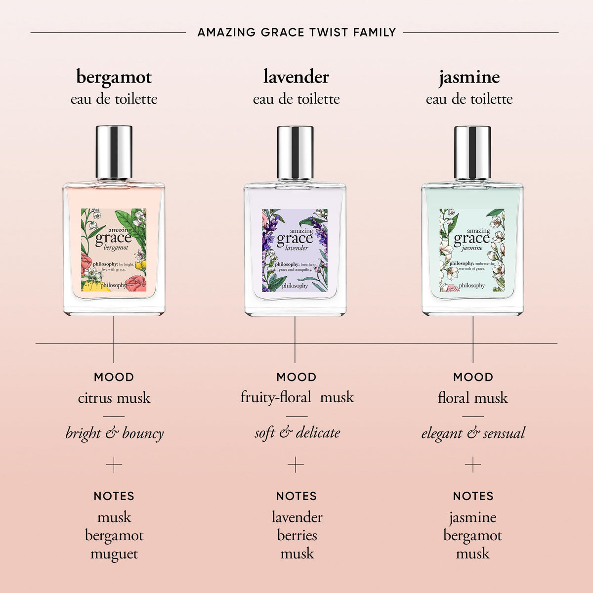 Philosophy Amazing Grace Bergamot Eau de Toilette Bright Floral Fragrance