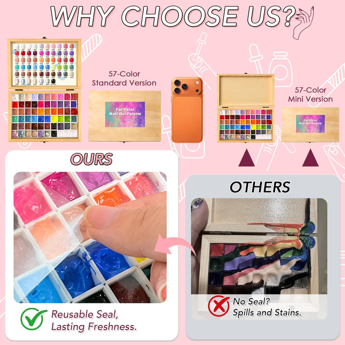 Multi-Use No-Wipe Patting Gel Nail Art Polish