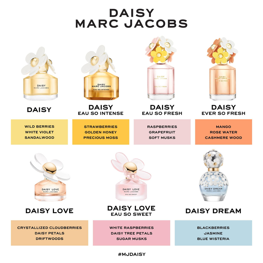 Marc Jacobs Daisy Love Eau de Toilette Floral Women's Perfume