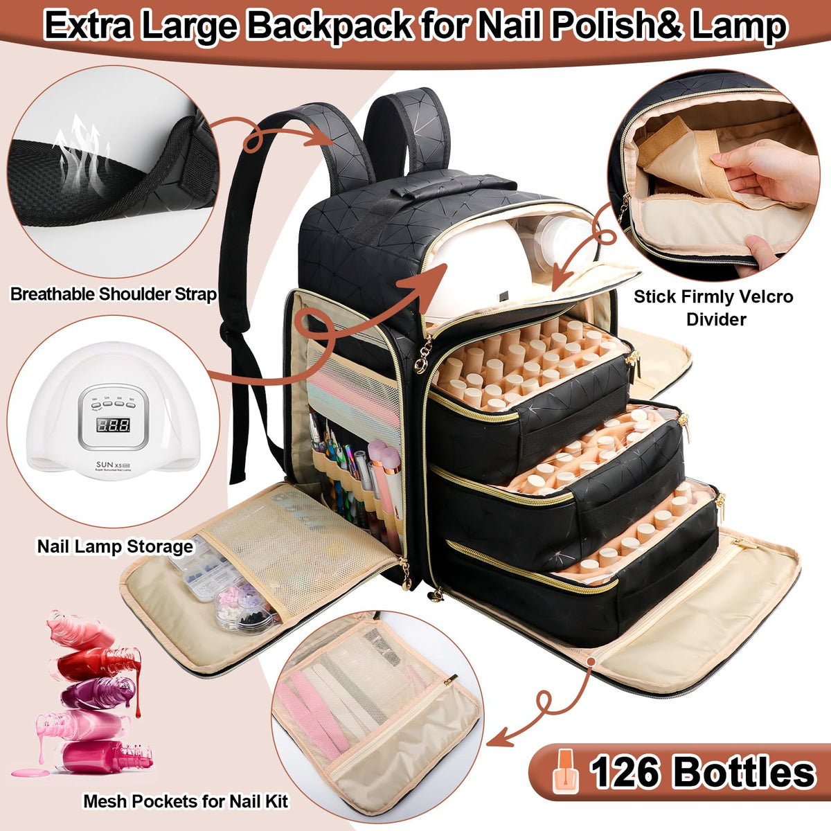 AHZSKE Nail Polish Organizer Backpack with Removable Cases