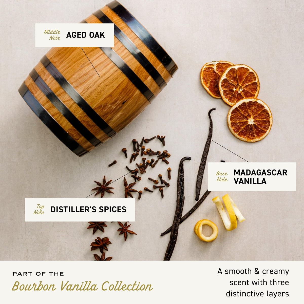 Bourbon Vanilla Cologne for Men with Distiller's Spices, Aged Oak and Vanilla