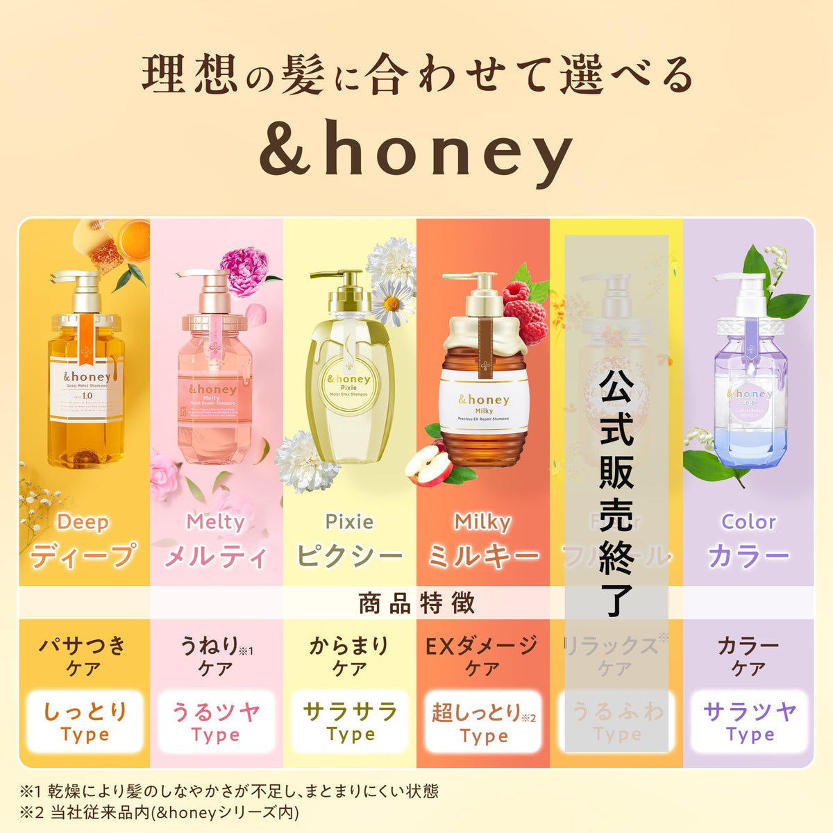 & Honey Deep Moist Shampoo with Honey and Organic Oil, 440ml