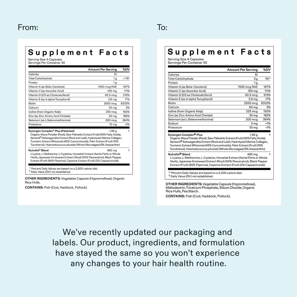 Nutrafol Women's Balance Hair Growth Supplements, 120 Count