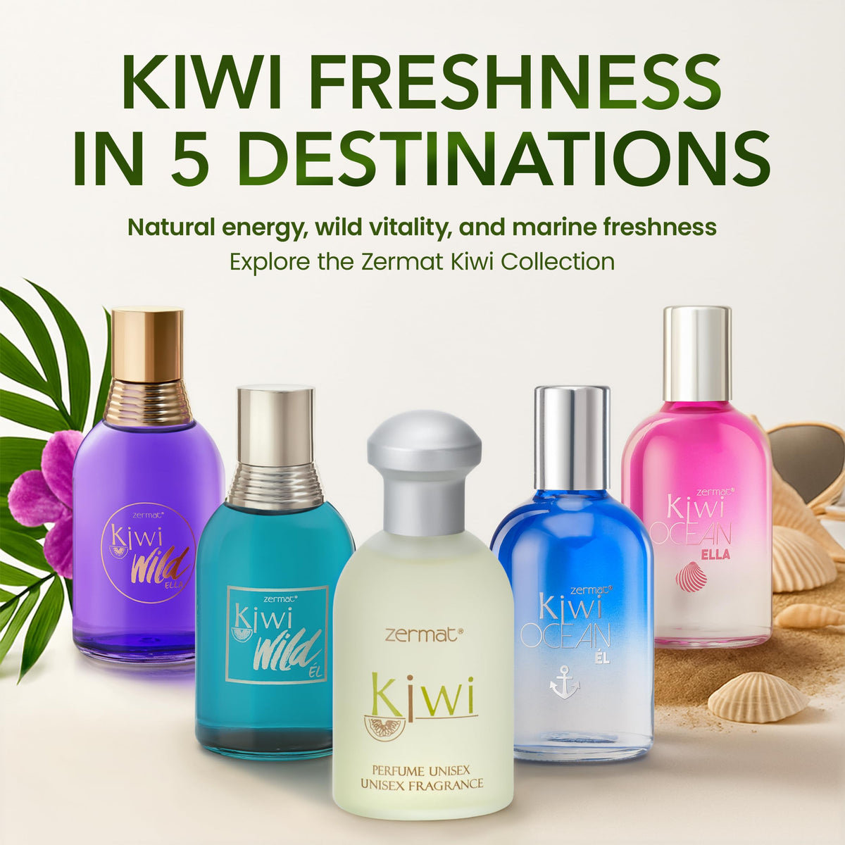 Zermat Kiwi Citric Perfume for Women and Men with Miniature