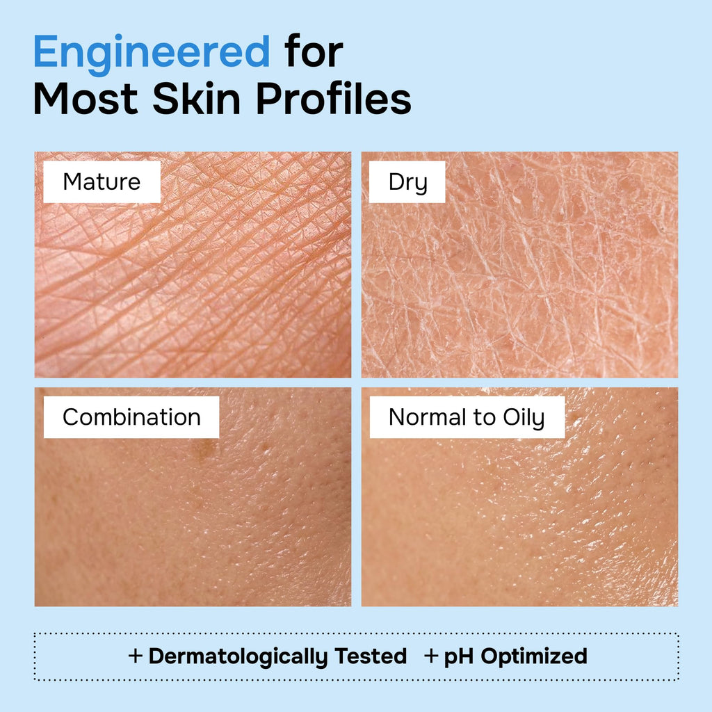 SimplyVital Anti-Aging Facial Skincare