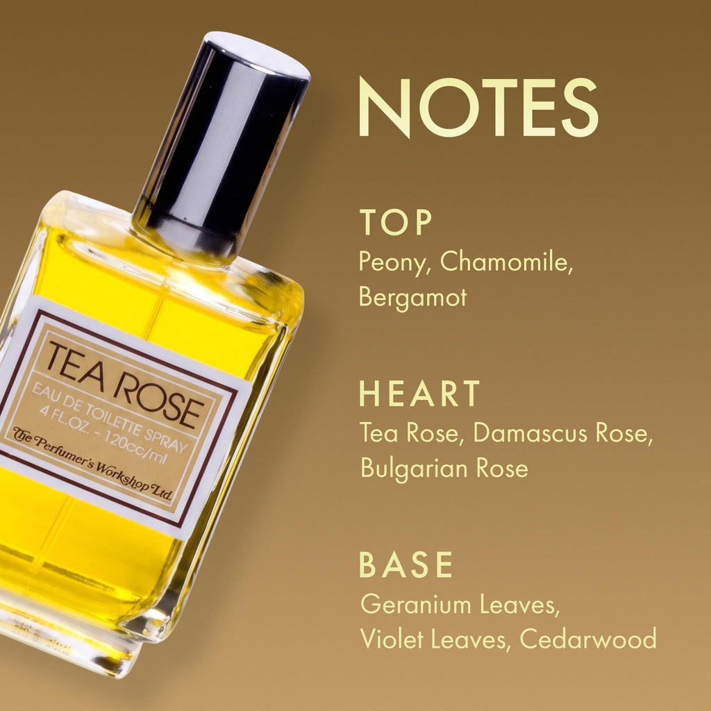 Perfumer's Workshop Eau de Toilette Fragrance Spray