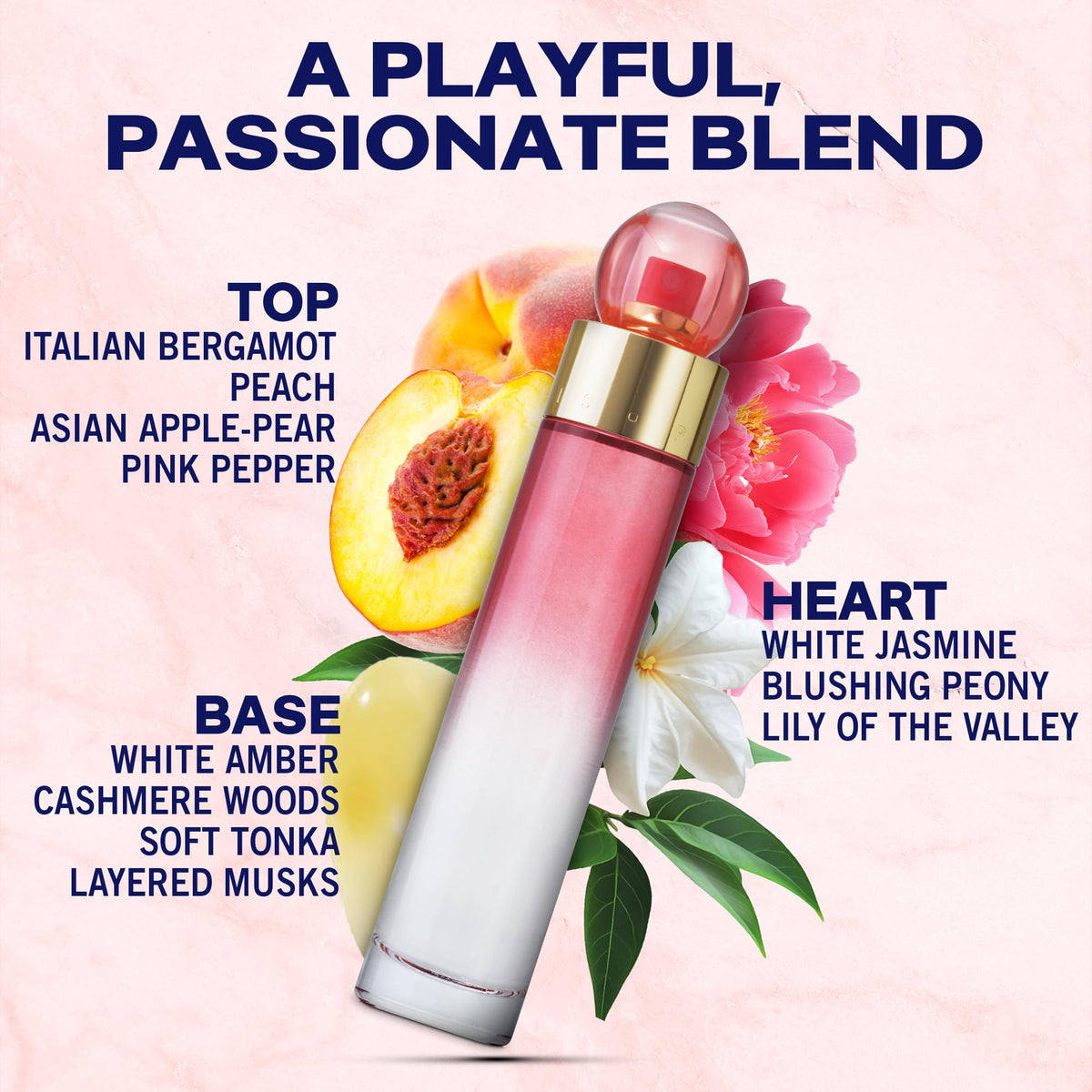 Perry Ellis Women's Fragrance