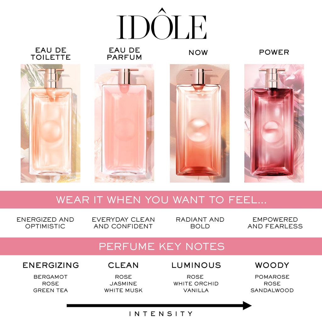 Lancôme Idôle Power Eau de Parfum Fruity Woody Floral Fragrance