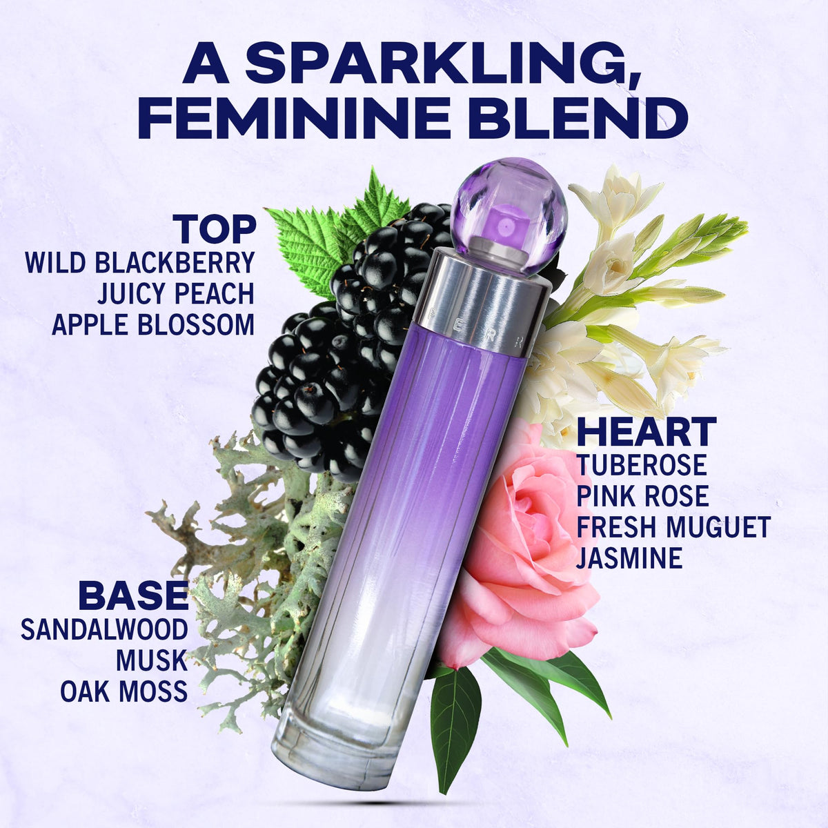 Perry Ellis 360 Purple Fragrance Spray for Women