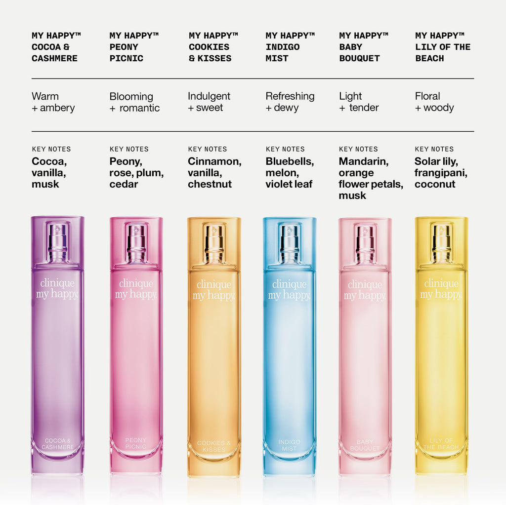 Clinique My Happy Fragrance Spray for Women