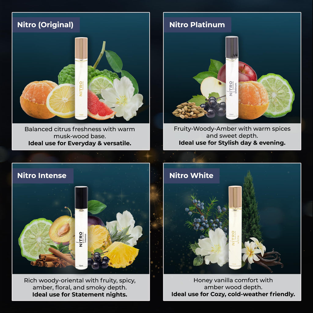 Dumont Nitro Pour Homme Men’s Perfume Discovery Set, 8 Mini Travel Sprays