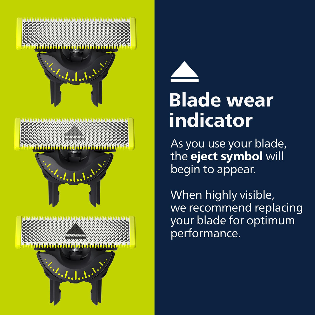Philips Norelco OneBlade 360 Genuine Replacement Blades