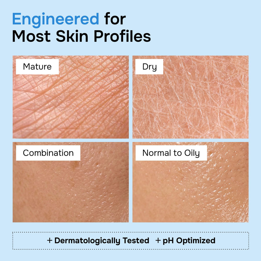 SimplyVital Anti-Aging Facial Skincare