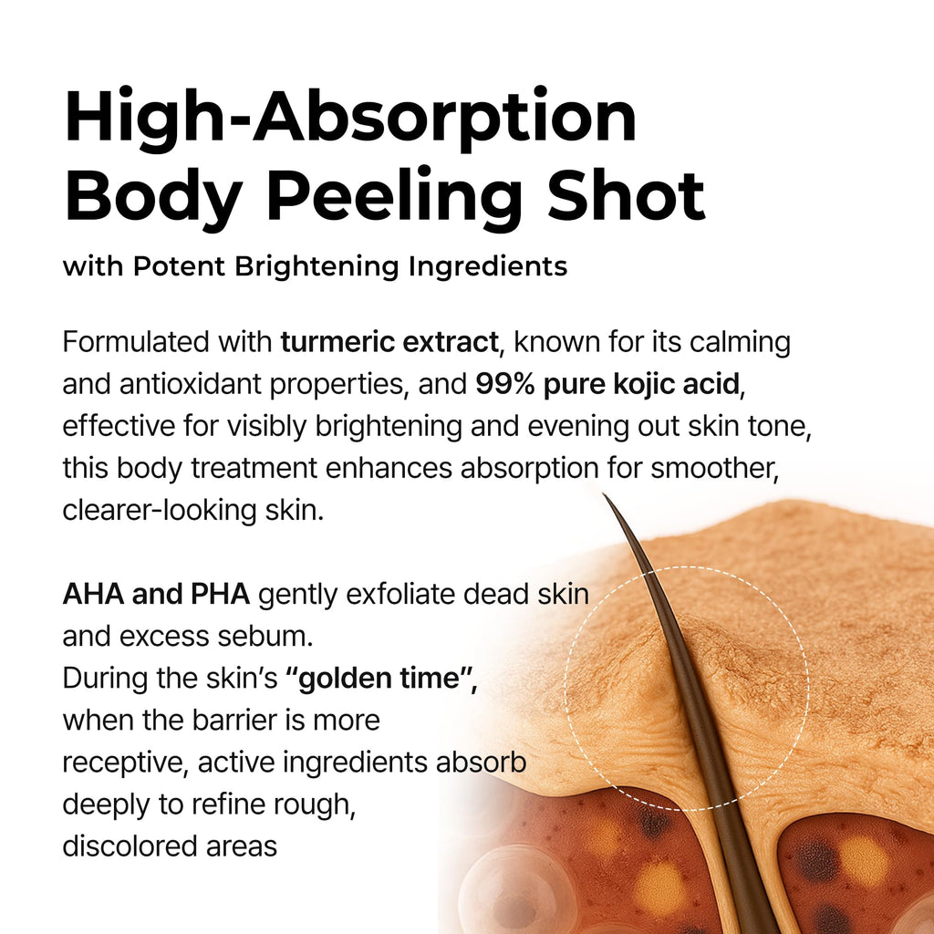Dr.Melaxin Peel Shot Body Exfoliator Spray