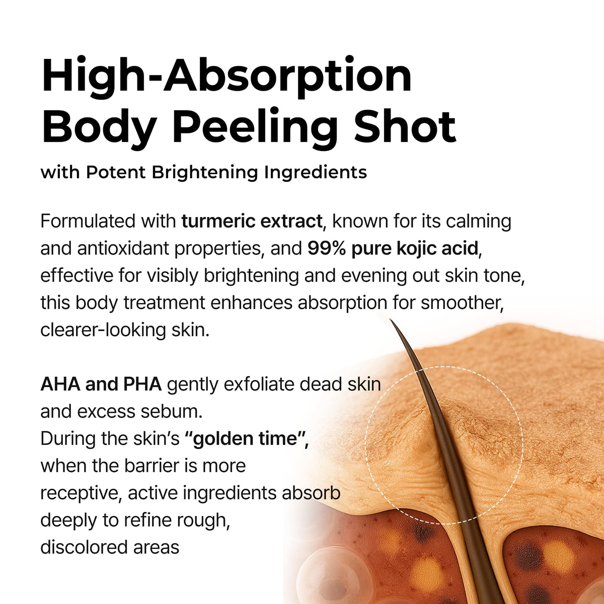 Dr.Melaxin Peel Shot Body Exfoliator Spray