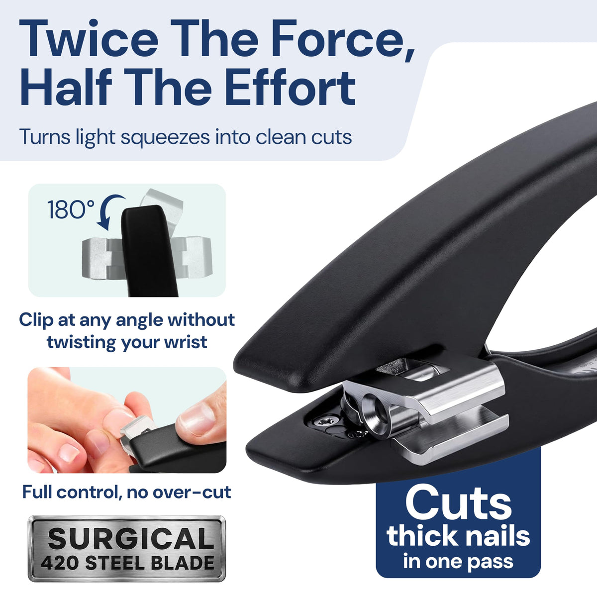 Prime Thick Toenail Clippers, 180° Swivel, Stainless Steel Palm Grip