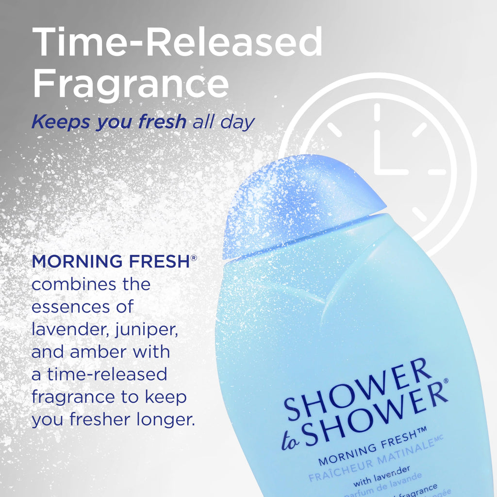 Shower to Shower Morning Fresh Lavender Body Powder, Talc-Free