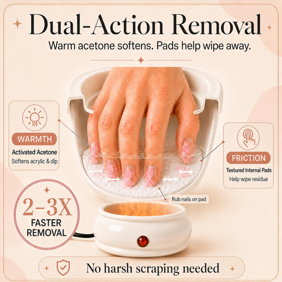 Willowash Electric Heated Acetone Nail Remover Bowl Kit for Acrylic & Dip Powder